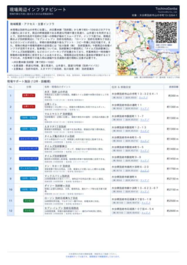 トチノオンサイト 現場周辺インフラナビシートのサンプル